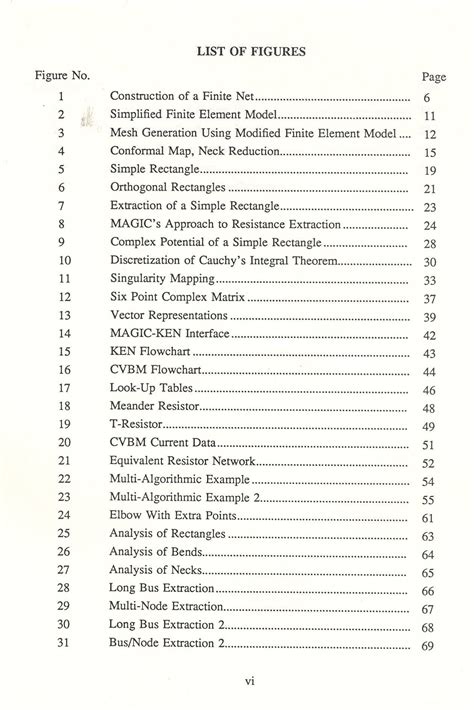 m phil thesis topics in english literature